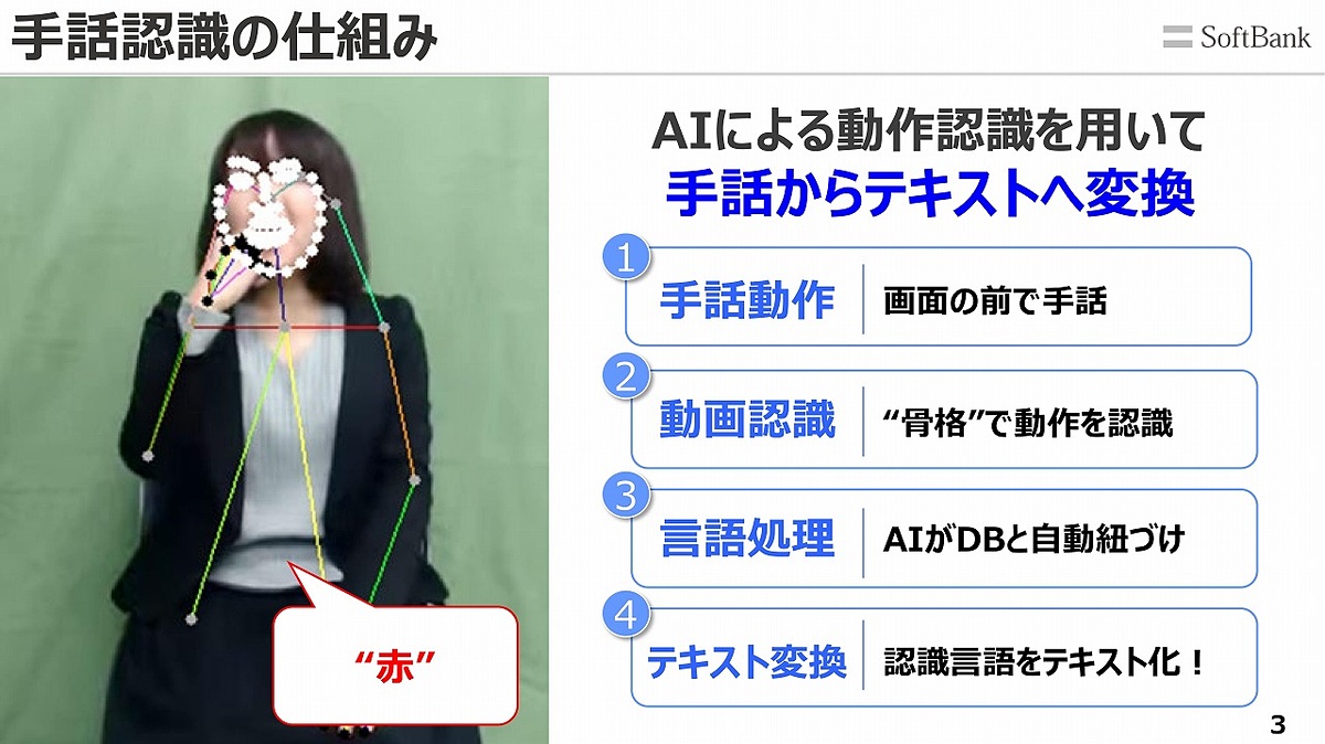 ktai_watch's tweet photo. 手話の動きを認識してテキストに、ソフトバンク「SureTalk」担当者が語る開発の想いとは https://t.co/fHML9DcWzE #手話認識 #SureTalk #iOS版 https://t.co/LoXjACW33N