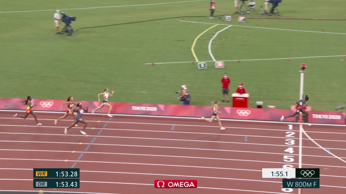 runnerspace's tweet photo. IT NO THANG BUT ATHING!

1:55.31 USA RECORD https://t.co/Y9st2PEHnn