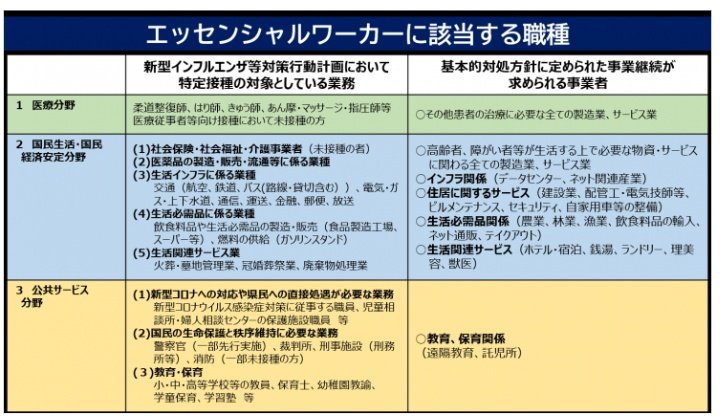 換気するひろすけ Hrskksrh Twitter