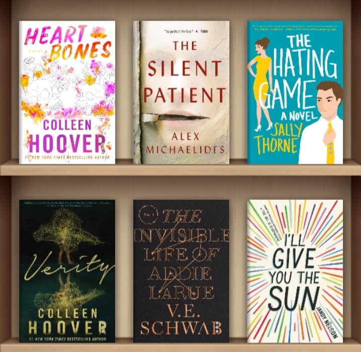 august tbr

punk 57
red, white, and royal blue
malibu rising
daisy jones and the six
regretting you
all your perfects
the hating game
i'll give you the sun
silent patient
conversation wt friends
beach read
ppl we meet on vacation
verity
heartbones
invisible life of addie larue