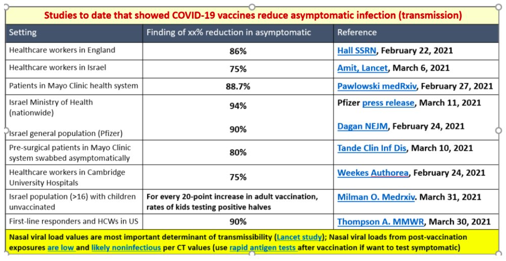 EtudierN's tweet photo. @johanhofman @belagesser @alexanderdecroo @SammyMahdi @BelgiumMFA @Sophie_Wilmes Hi, Mr. Hofman. Many here are researchers and work with trustworthy data, so please take a look on the information in the pictures attached. You have the right to give up on YOUR dreams, but not to discourage others. From here, we will keep fighting. #BELiftTheBan https://t.co/OQBNB6MSc7
