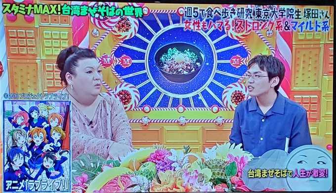 21年8月3日 火 マツコの知らない世界で話題になったワード トレンドアットtv