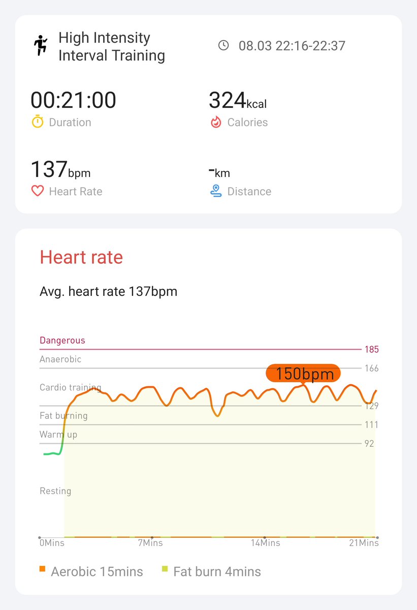 Day 10 finished  \○/ <a href="/Mobvoi_Official/">Mobvoi_Official</a> #hiitchallengewithTicWatchE3