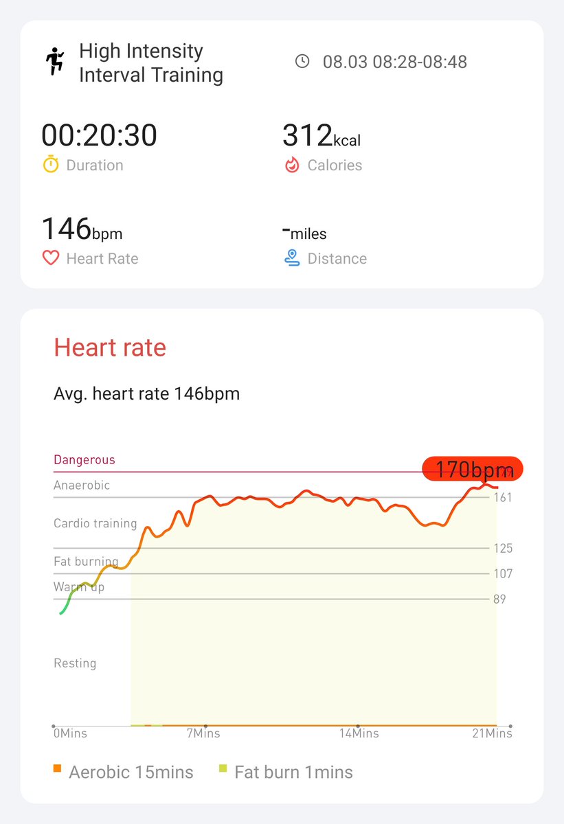 7/18 #hiitchallengewithTicWatchE3 <a href="/Mobvoi_Official/">Mobvoi_Official</a>
