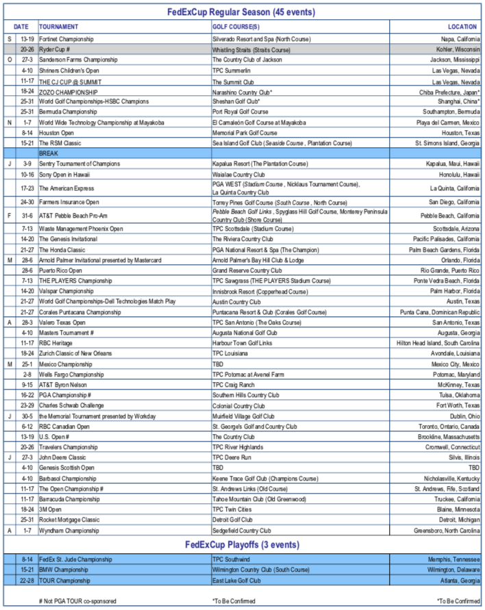 Spania Mire A expune 2021 pga tour schedule amazon Dă drepturi