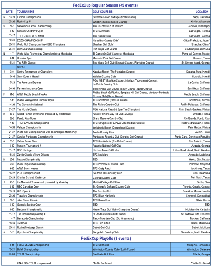 PGA TOUR Communications on Twitter "Full 202122 PGA TOUR Schedule