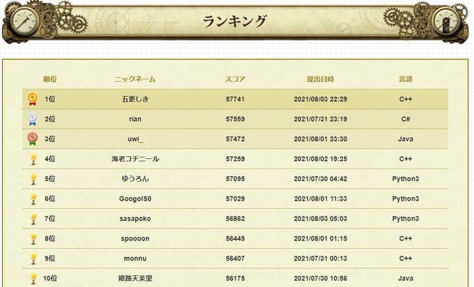 画像まとめ シュタインズ ゲート 日付順 6ページ目 アニメレーダー