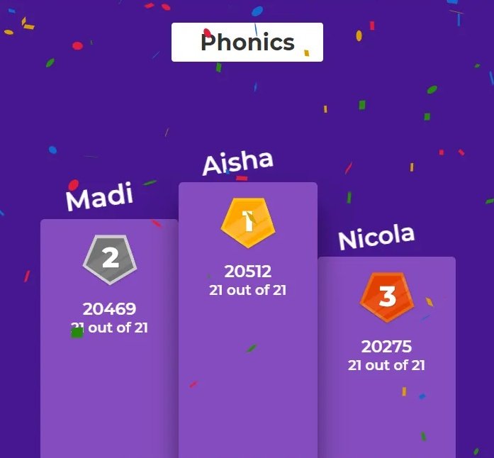 Chantel Simon tweet media