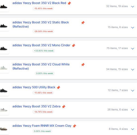 Entire trickle team is goated🐐🐐
200+ pairs on yeezy day plus aco

<a href="/tricklebot/">TRICKLE</a> 👑 

<a href="/OculusProxies/">S</a> 
<a href="/RedDirtProxies/">RedDirtProxies</a> ‼️

<a href="/jk_fnf/">JK FnF</a> 
<a href="/HollowEdu/">HollowEdu</a> 📕
