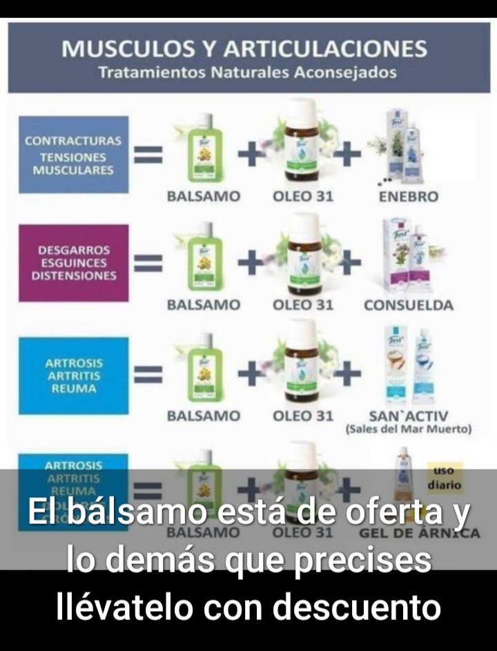ClauJust17's tweet photo. #Just
#JustUruguay
#SwissJust

✳✳  Bálsamo ✅✅

✅ Músculos.
✅ Articulaciones
✅ Tratamientos  
      naturales.
#EnOferta!!!
#Oferta

Animate, da el primer paso.
Contactame y te cuento!!
@ClauJust17 https://t.co/63831mheFW