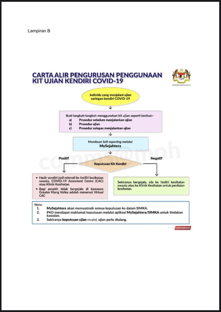 Keekok Lee (@LeeKweeHoong) / Twitter