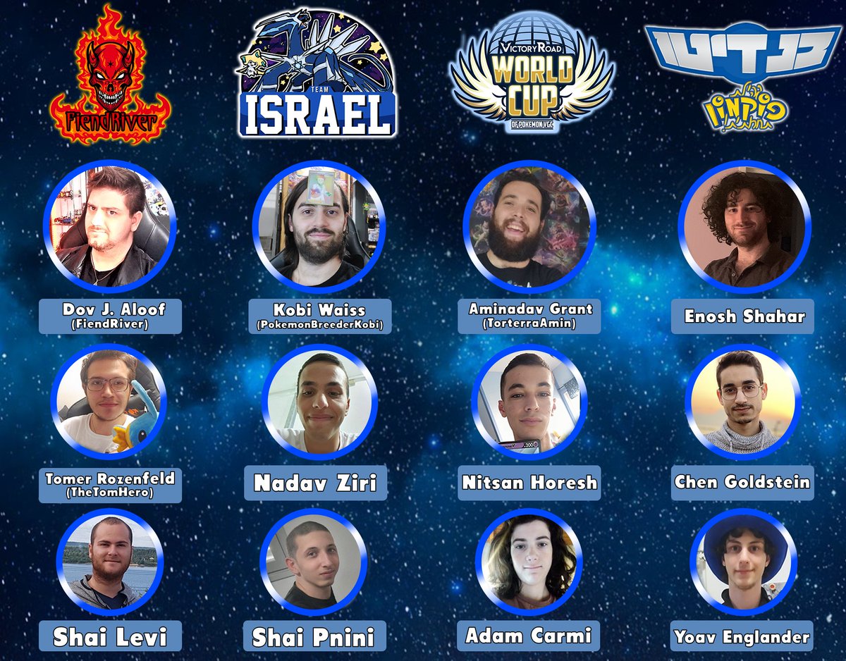 Team Israel VGC tweet media
