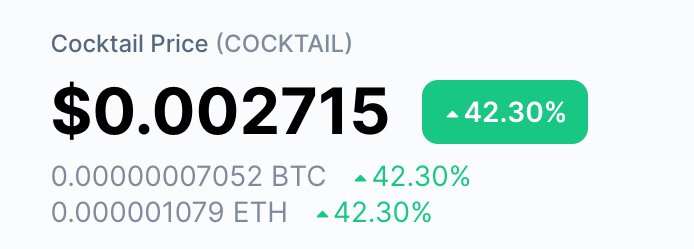 BscCocktail's tweet photo. We're booming our chart 💥

+42.30% growth over the last 24 hrs.

More mooning to come bc we're not done!  

Hourly + Automatic rewards of your favourite coins:

@safemoon 
@babydoge
@PancakeSwap 
     
🚀🚀🚀🚀🚀

#COCKTAIL #COCKTAILERS #DOGEARMY #BABYDOGE #SAFEMOONARMY https://t.co/Ks0BWjRq2E
