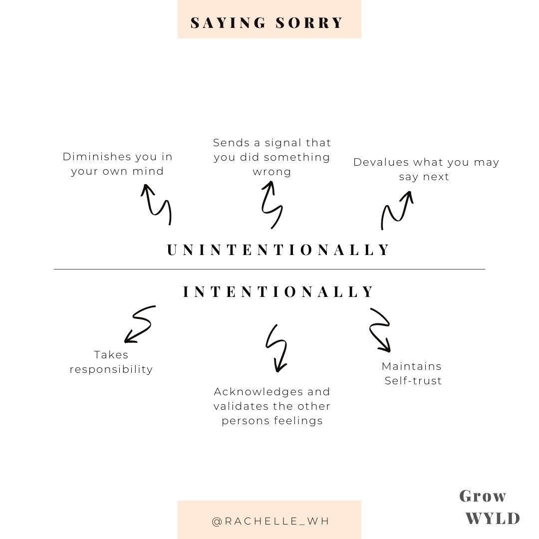 Rachelle_WH's tweet photo. Ready for a Self-belief tip that will blow your mind? 

Here it is…

💥 Be intentional about the words you choose to use when you communicate. 

Words create worlds. in your world ensure that you are able to express your Self authentically. https://t.co/20qFcO38wY