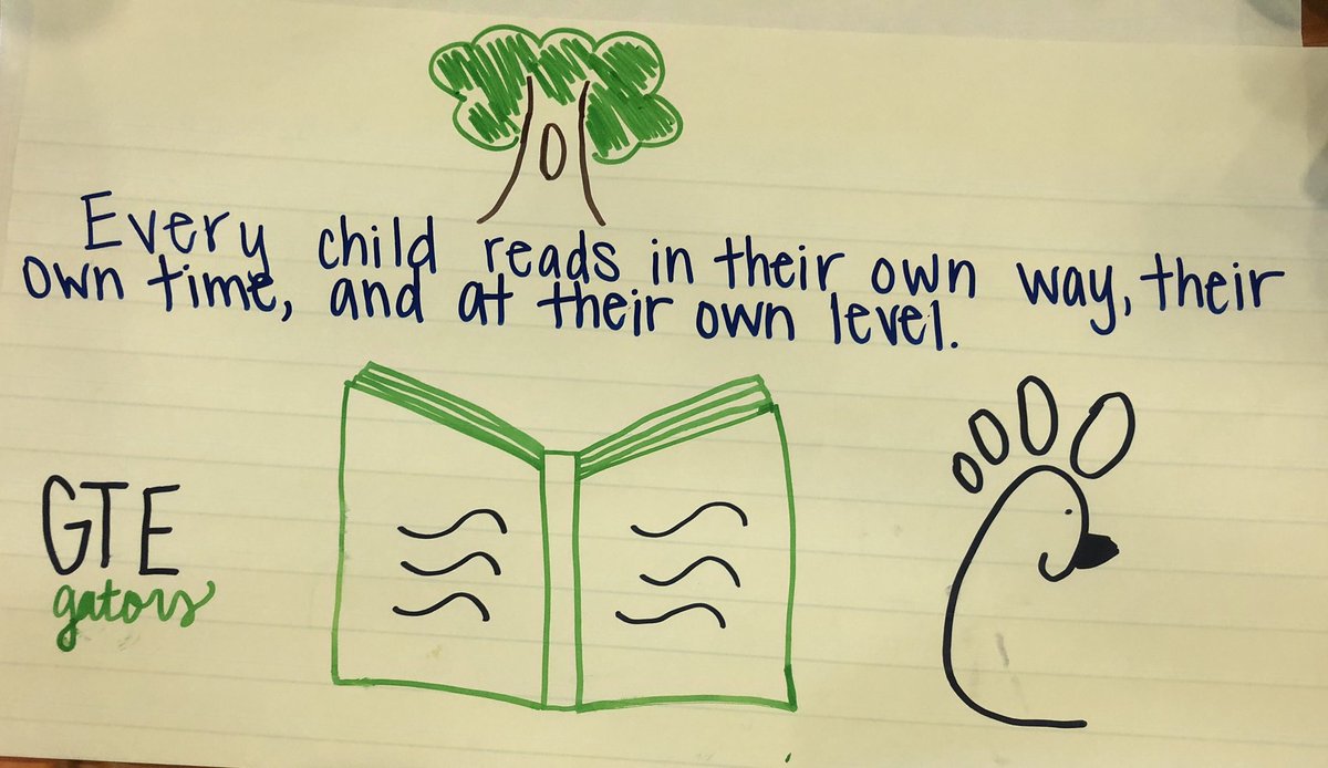 jolykimgray's tweet photo. Humble Reading Academy has begun! “Every child reads” means…
#ReadThinkWrite #EveryChildReads @HumbleISD_GTE @Humble_ElemELA https://t.co/90bsYEvKRV