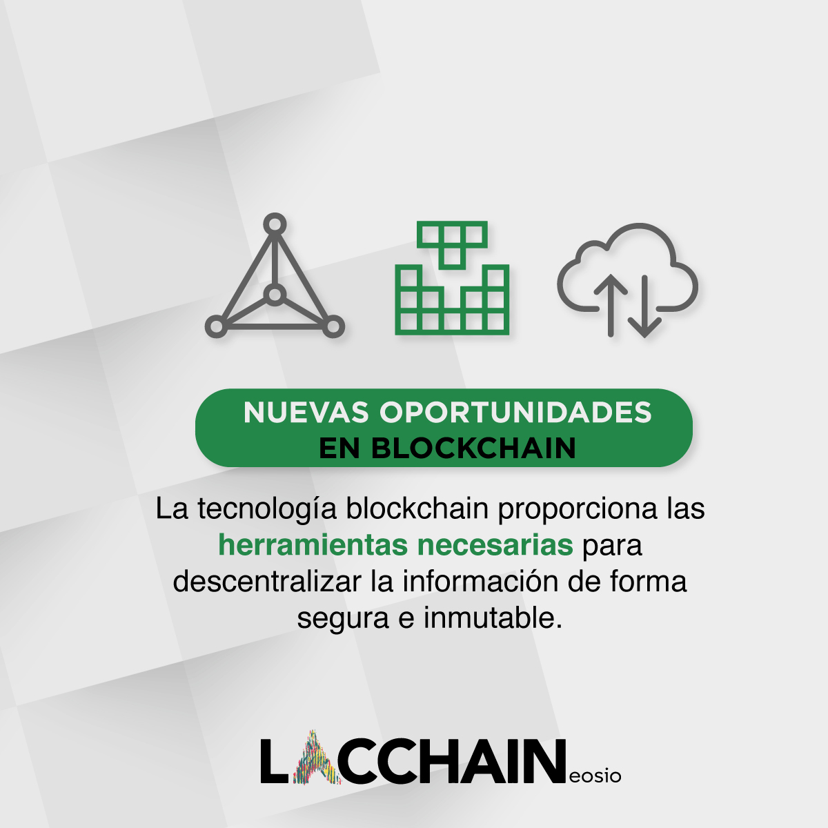 LACChain EOSIO tweet media