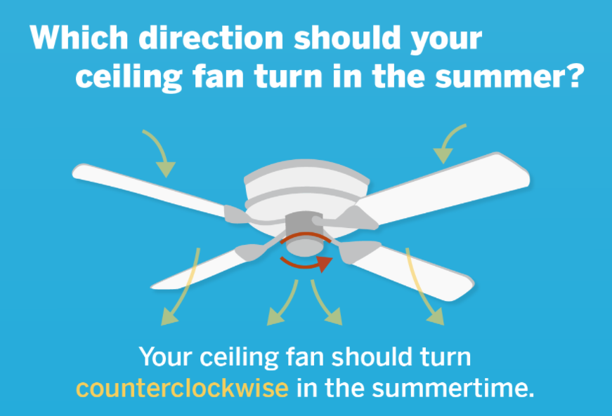 Air-Right Energy Design on Twitter 