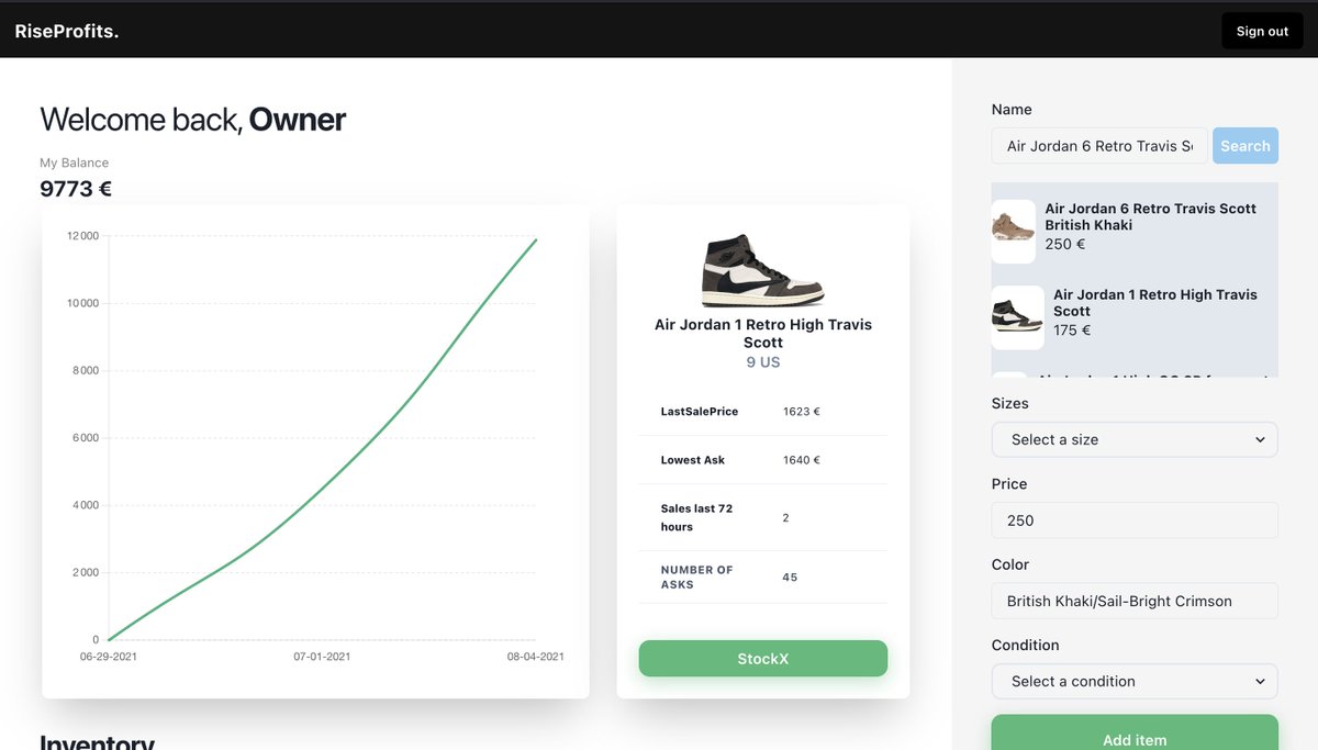 Rise Profits tweet media