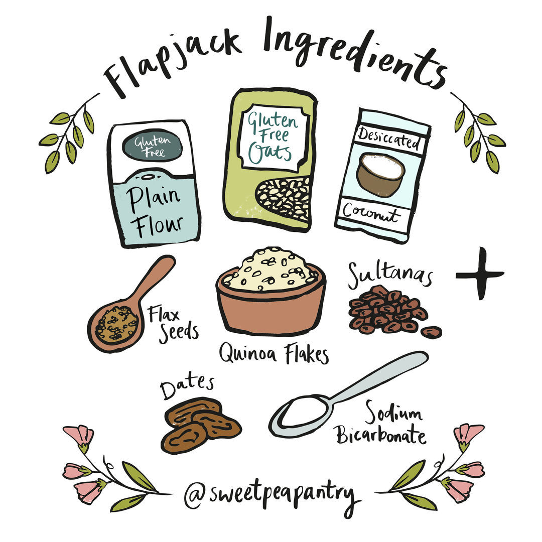 We keep it simple and nutritious with all our mixes. Our flapjack mix is rammed with high fibre ingredients that together taste incredible. If you'd like to try our mixes - pop over to our site shop and get 20% off our range with code SUPER (and free shipping over £25!)
Happy sh