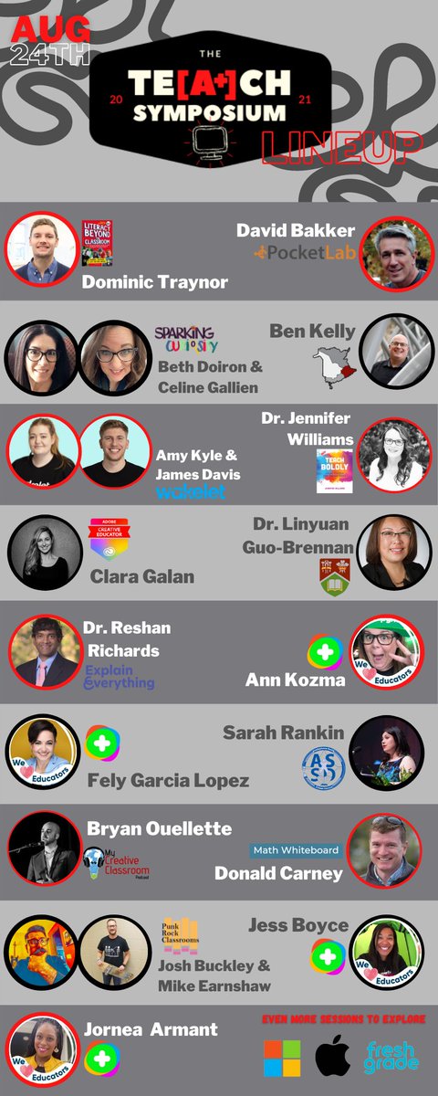 teachsymposium tweet media