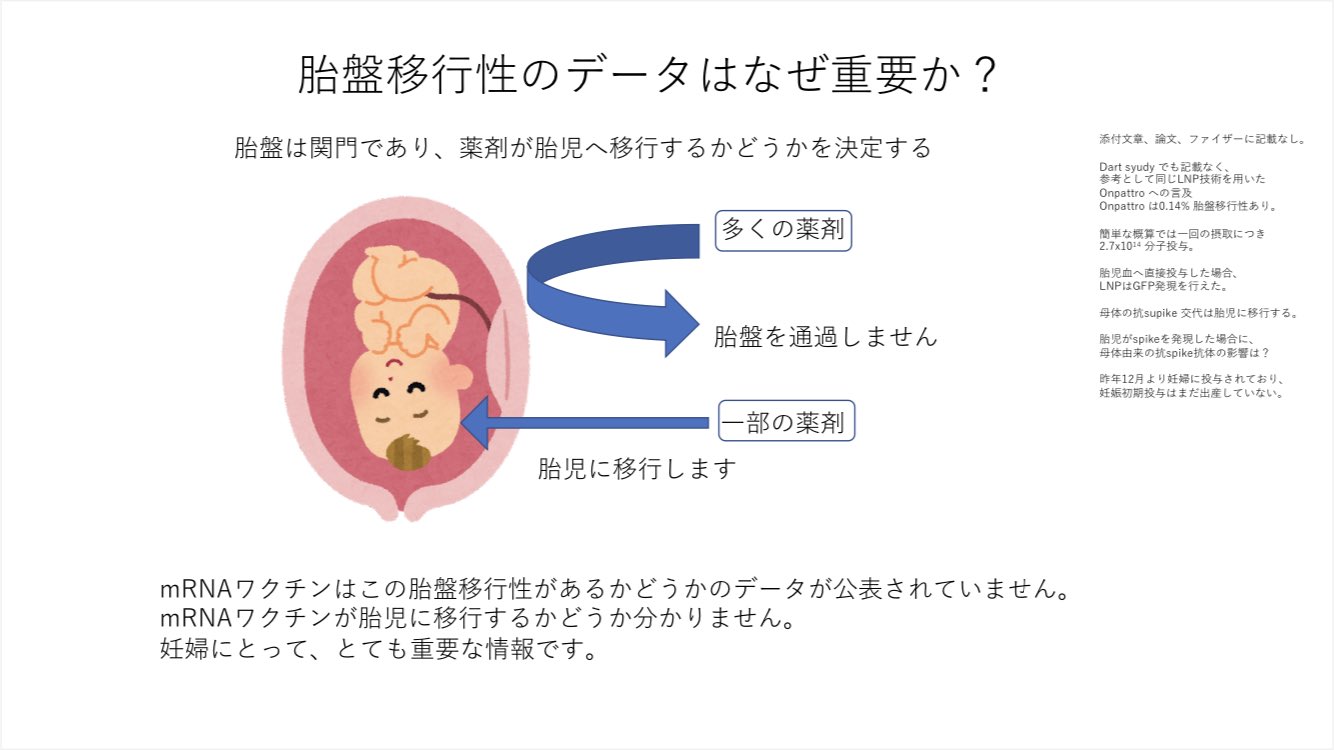 トスターダ Md Phd 一部誤字があったので訂正しました もちろん お好きに使って頂いて構いません いらすとや ツイッターのルール内で T Co Abzews38ac Twitter