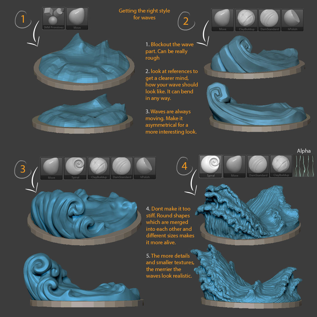 how to check water tight in zbrush