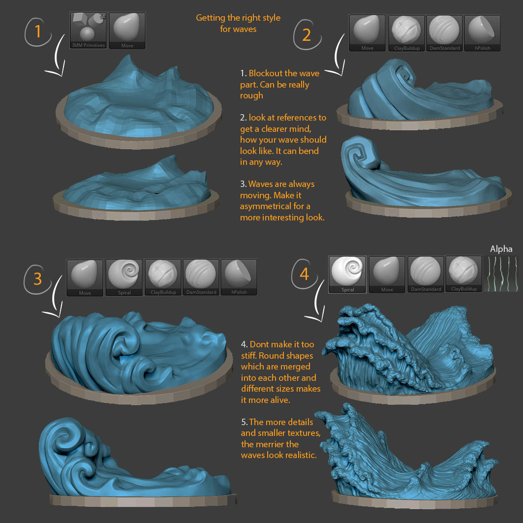 ocean in zbrush