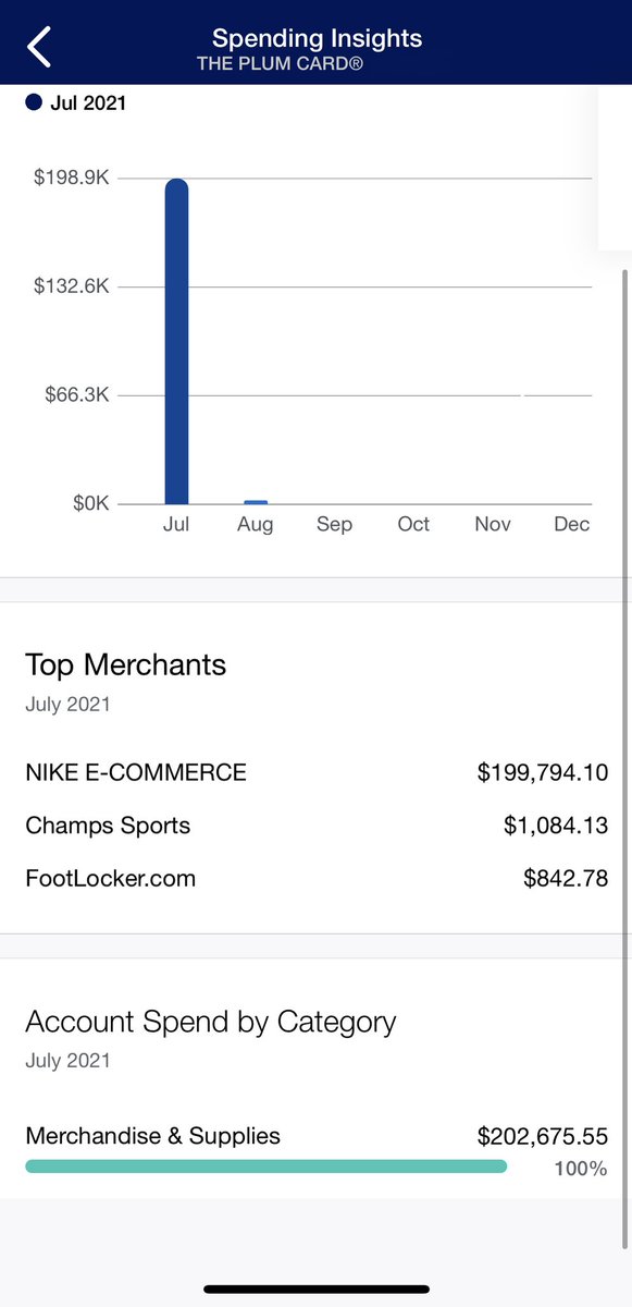 I want to thank <a href="/matt_fnf/">matthewFNF</a> and <a href="/wazIOnike/">wazIO</a> for making it my best reselling month. WazUp ✔️