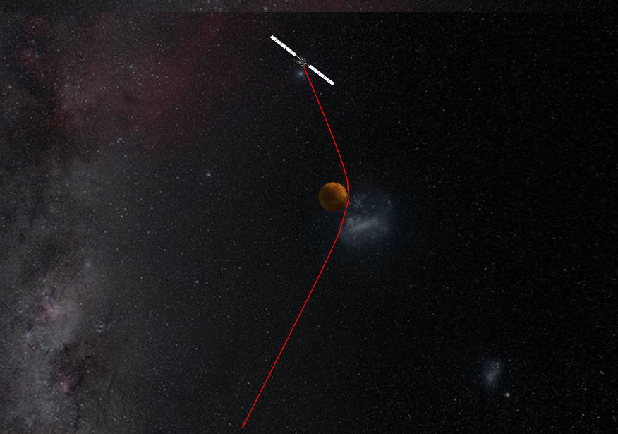 esaoperations's tweet image. And they know their stuff. When meeting a friend, how on time do you expect them to be?

Our #FlightDynamics team estimate the exact moment of closest approach between @BepiColombo and Venus on 10 August will be:

⌚️13:51:53.7 UTC (+/- 0.5 s)
📏at a distance of 6604 km (+/- 1 km)