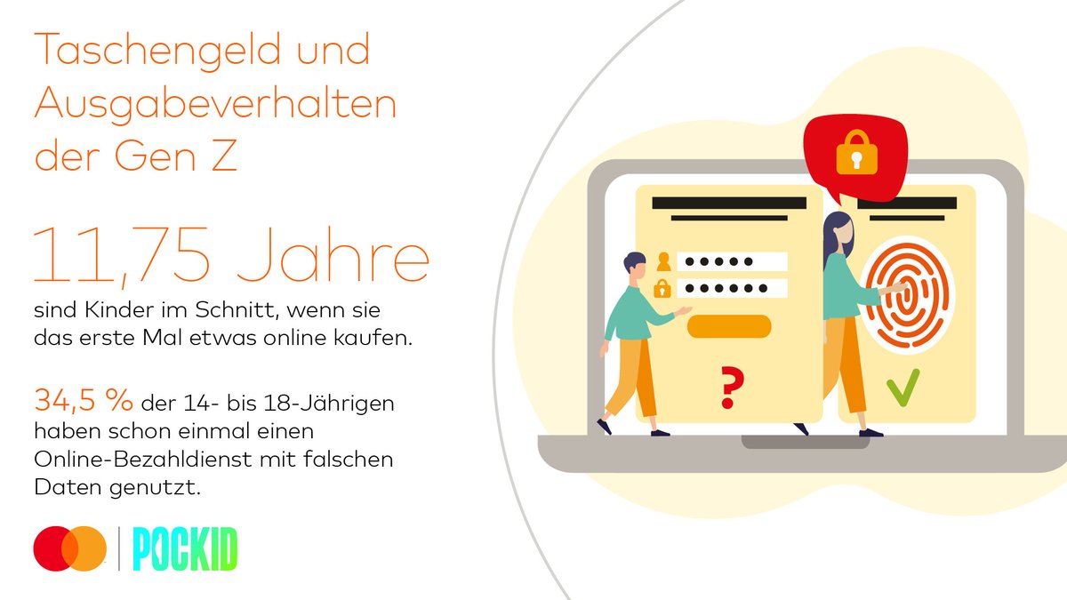 MastercardDE's tweet photo. Von wem #lernt die #GenZ den richtigen Umgang mit #Finanzen? #SocialMedia und #Eltern prägen gleichermaßen, zeigt eine Umfrage von #Mastercard und @pockid_money. Mehr Infos bekommt Ihr hier: https://t.co/4qQCJFv0rQ #fintech #digitalpayments #ecommerce #Finanzbildung https://t.co/mPXIctyMIC