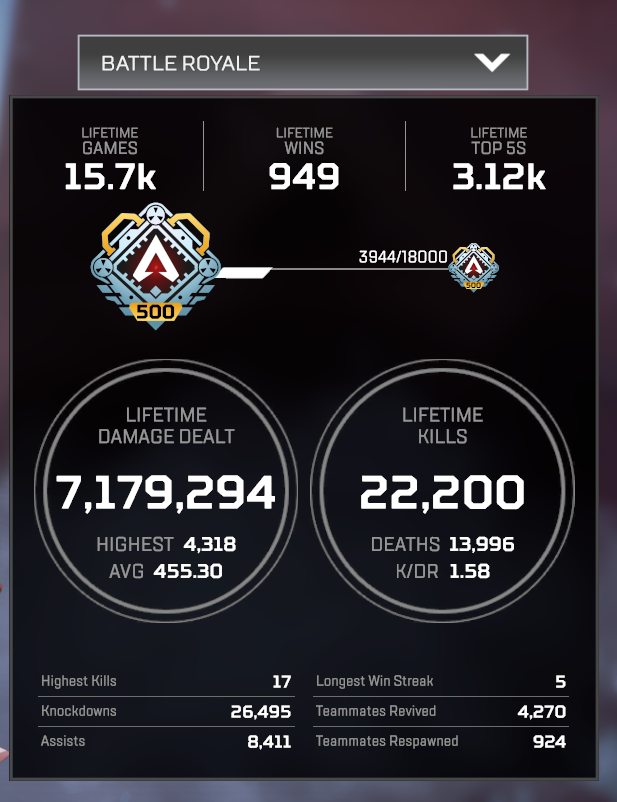 Now that we're on S10 launch day I figured I'd post my progress, I've come a long way in terms of game sense and technical skill just between s8 and s9 alone but from the very beginning I've improved VASTLY over the course of Apex's lifetime and I'm still pretty proud of my prog.