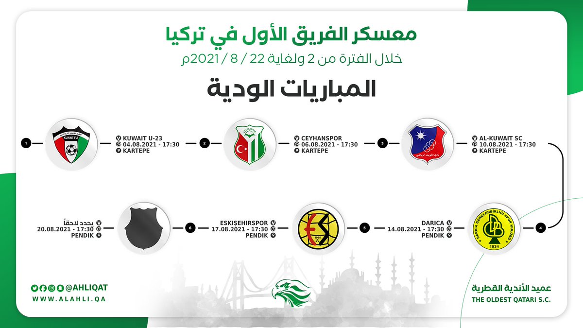 Ø§Ù„Ù†Ø§Ø¯ÙŠ Ø§Ù„Ø£Ù‡Ù„ÙŠ Ø§Ù„Ø±ÙŠØ§Ø¶ÙŠ Ahliqat Twitter