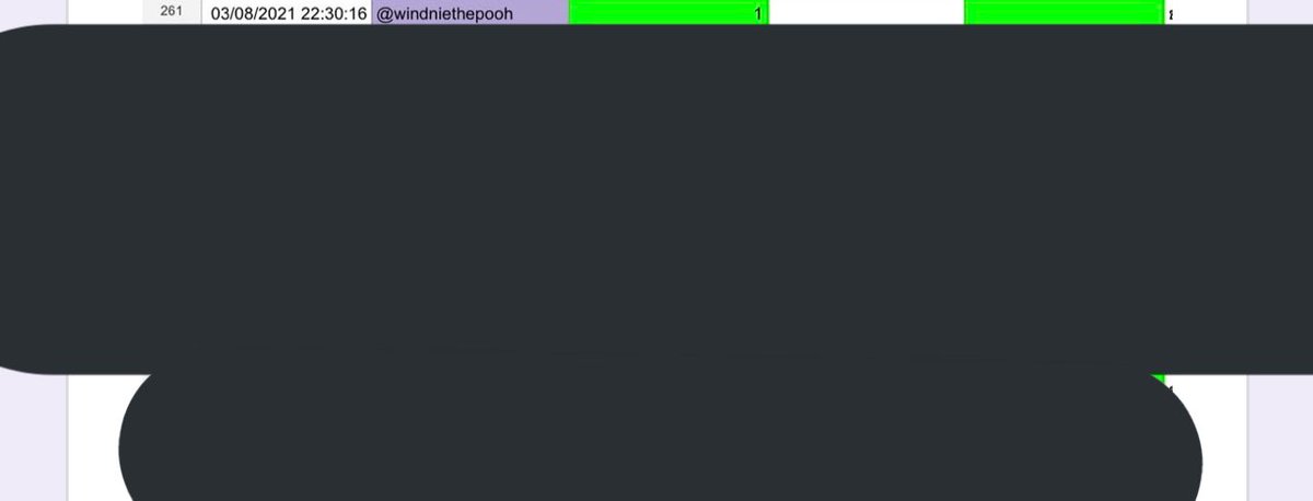 windniethepooh's tweet image. ความไวใครว่าเป็นเรื่องของเดอะแฟลช เป็นของมุ้ปิ้งกรอกฟอมจ้า คือไงจริงๆ การันตีบายดิชั้นเจ้าประจำ 👍👍👍👍
 #หมูปิ้งกรอกฟอร์ม