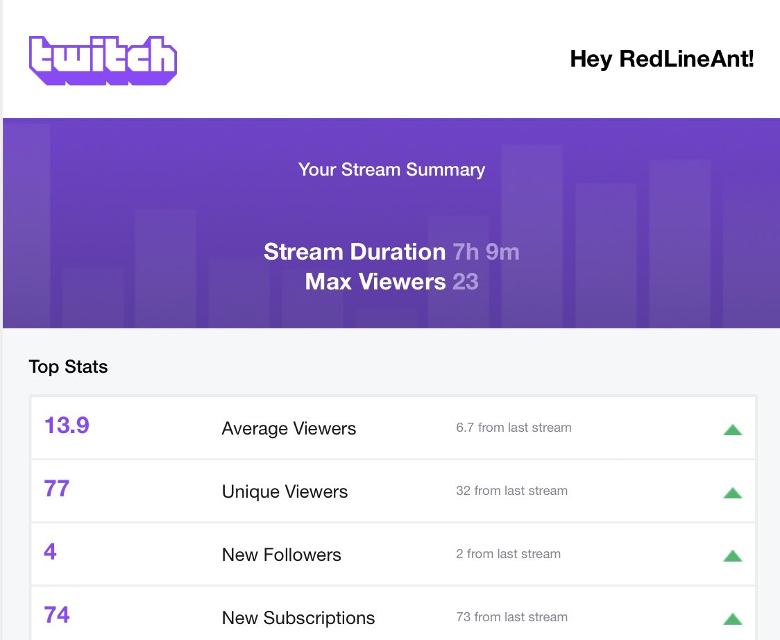 💥RedLineAnt💥 tweet media