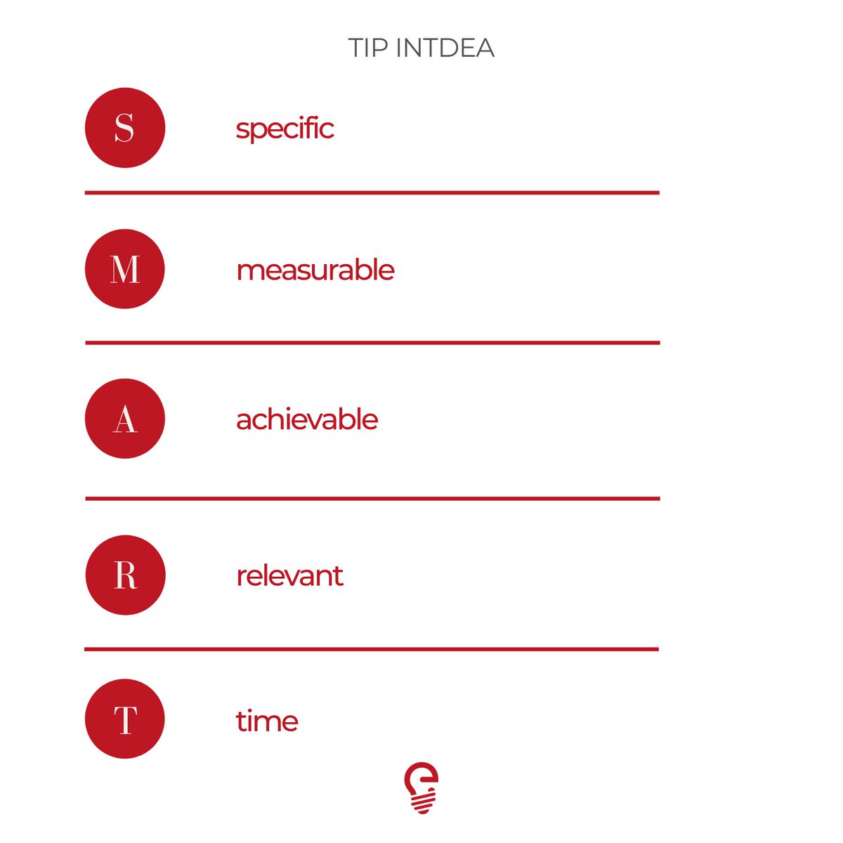 Intdea's tweet image. A la hora de planificar toda estrategia de marketing, es necesario fijar unos objetivos clave para obtener los resultados que deseamos. Para definirlos, en #INTDEA 💡, te damos un truquito: el modelo SMART. 😉

¿Quieres saber más? 👉🏻 intdea.com 🌐

#intdea #leonesp