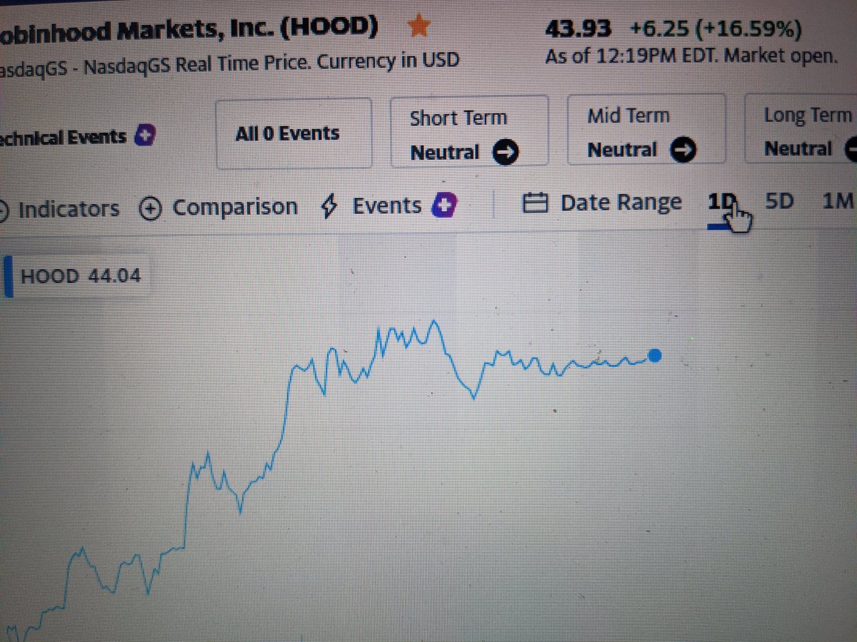 DavidMortimer6's tweet image. Those damn millennials are beating the pro&apos;s again!