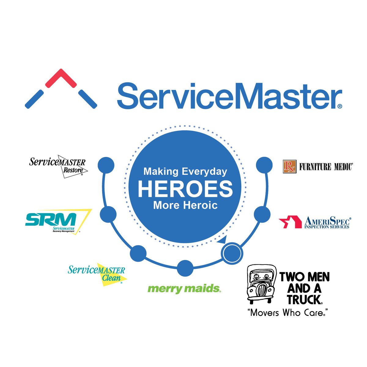 ServiceMaster® Brands (@servicemaster) on Twitter photo To the amazing <a href="/TwoMenAndATruck/">TWO MEN AND A TRUCK®</a> team: Welcome to <a href="/ServiceMaster/">ServiceMaster® Brands</a>!
We look forward to a fruitful partnership and continued commitment to delivering high quality customer service. Read more about the exciting details here: bit.ly/3yoBJIP To the amazing <a href="/TwoMenAndATruck/">TWO MEN AND A TRUCK®</a> team: Welcome to <a href="/ServiceMaster/">ServiceMaster® Brands</a>!
We look forward to a fruitful partnership and continued commitment to delivering high quality customer service. Read more about the exciting details here: bit.ly/3yoBJIP