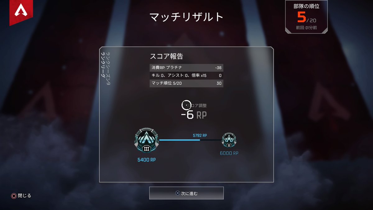 starlightmoon39's tweet photo. ここまでだったか　残念 #PS4share https://t.co/6TVOJCU01B