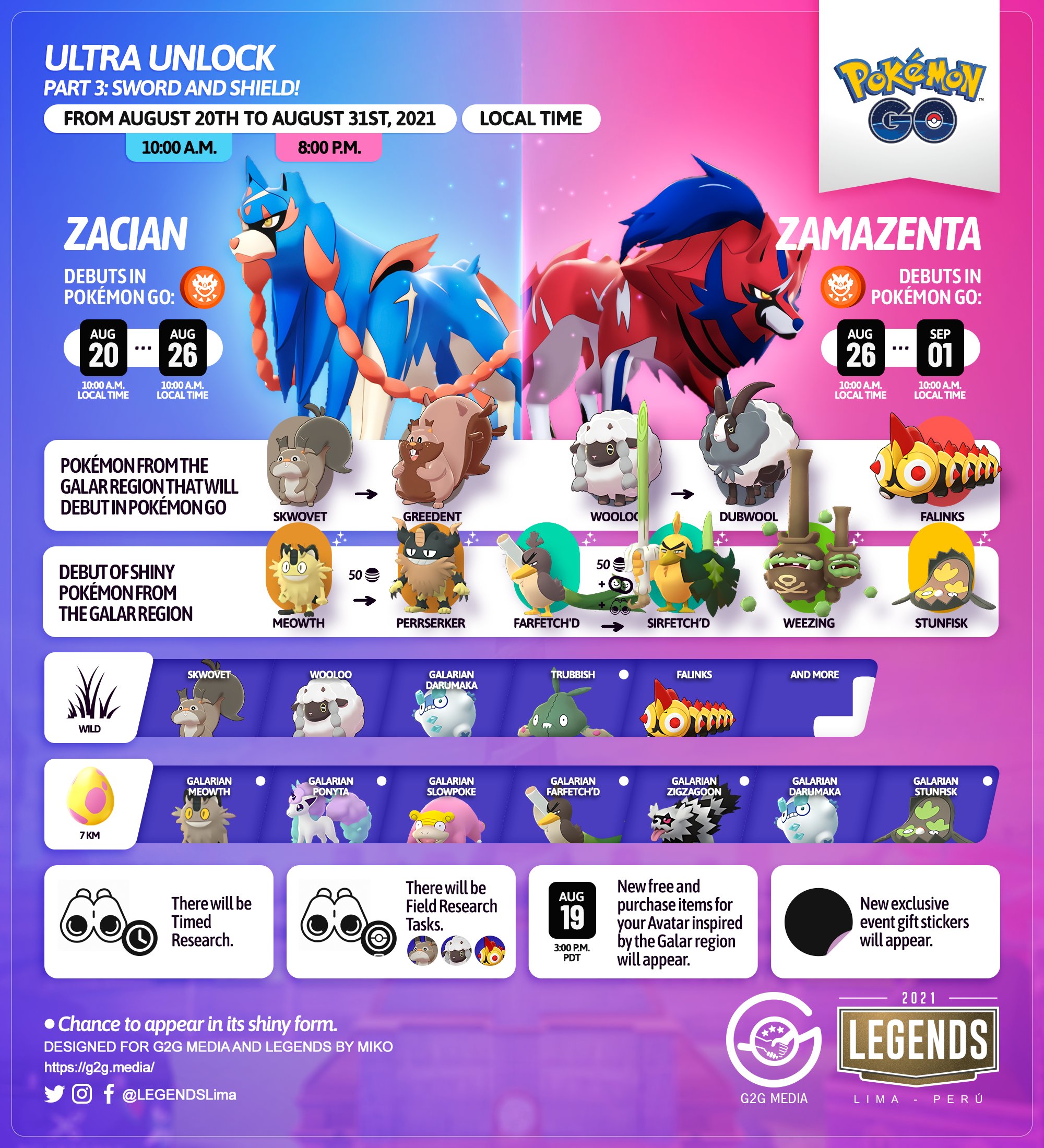 GENERATION 8 * in Pokémon GO + ZACIAN AND ZAMAZENTA, NEW GALAR