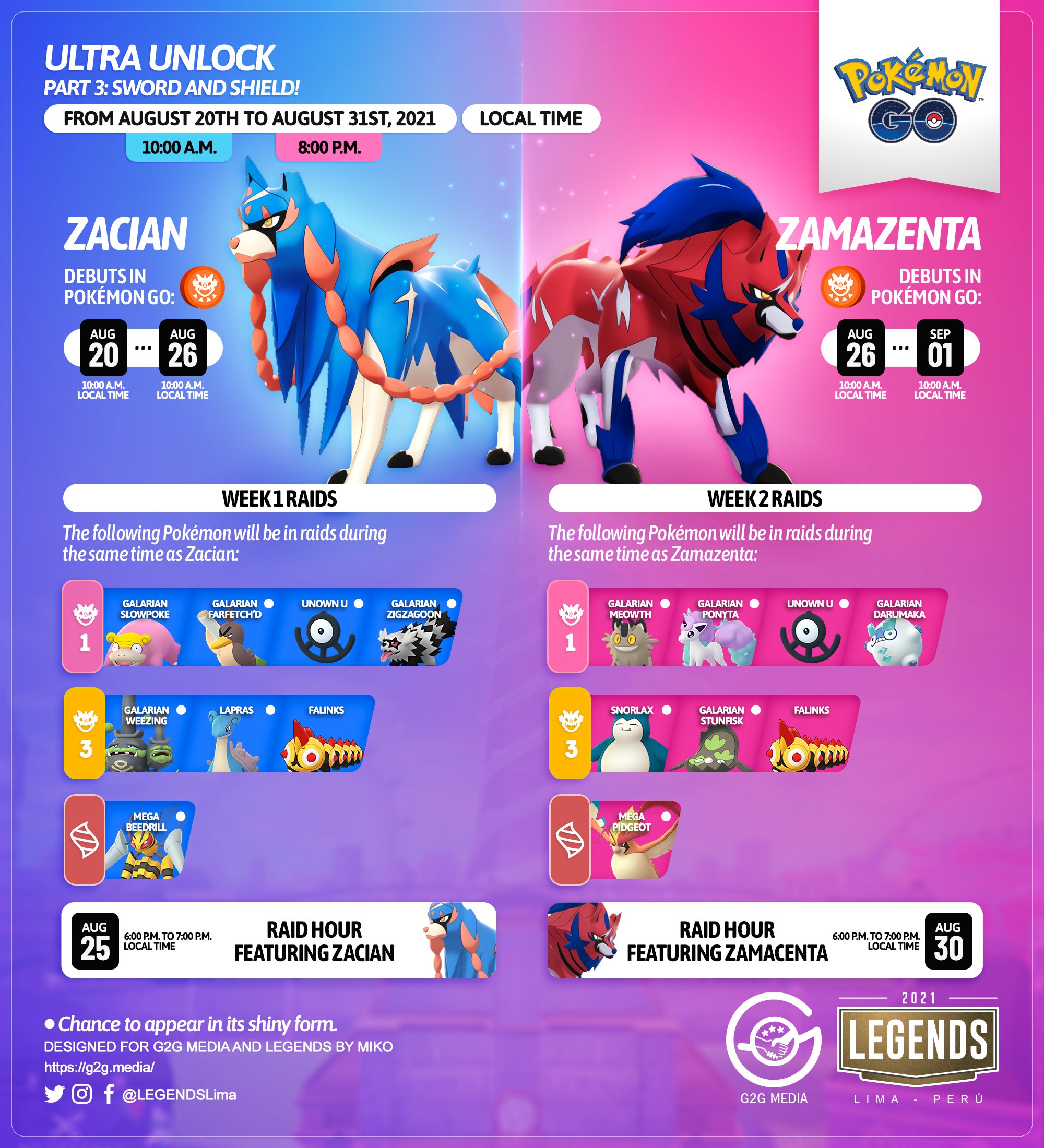 Galar legendary Zacian Zamazenta shiny predicition by Sahoo64 on