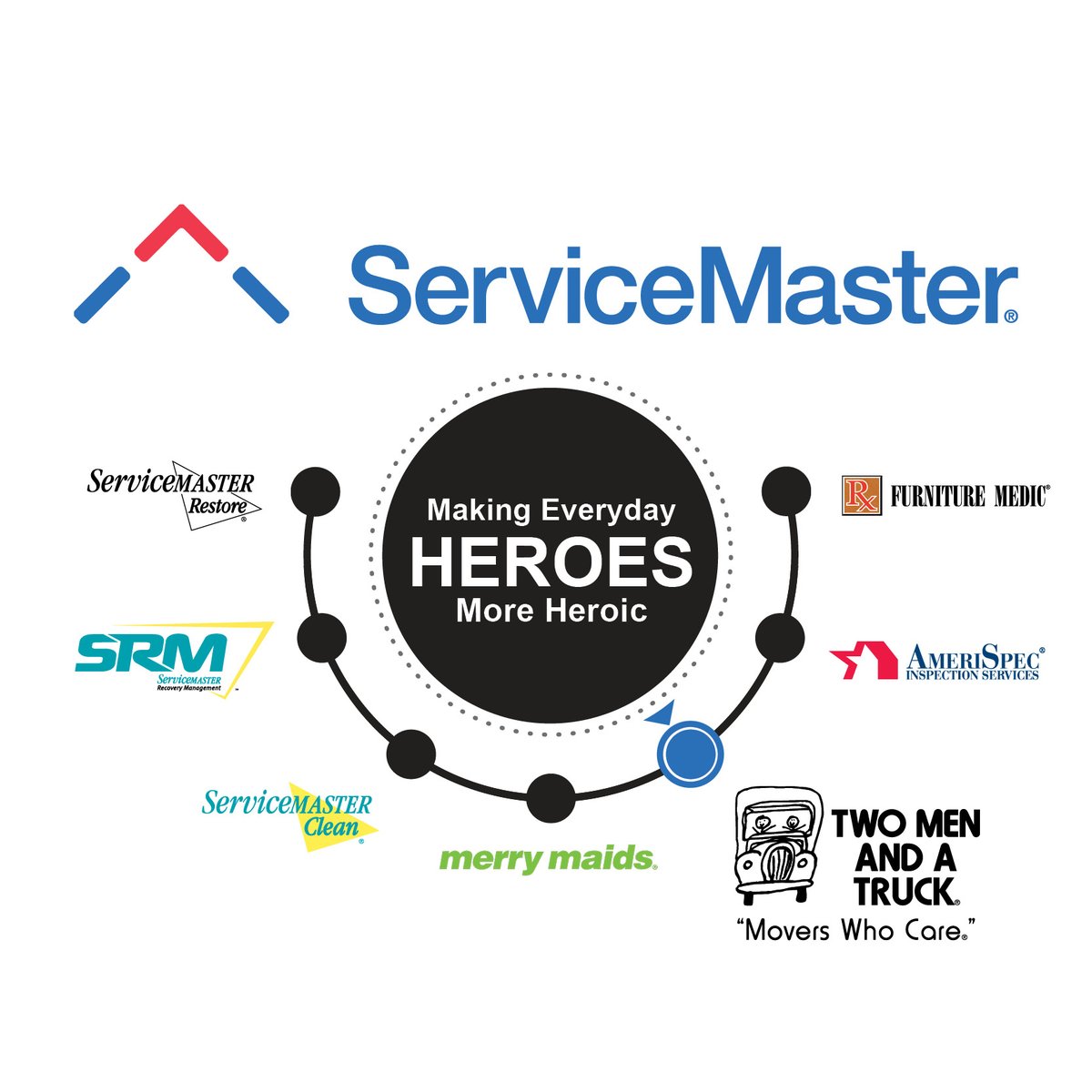 TWO MEN AND A TRUCK® Franchise Development (@tmt_franchising) on Twitter photo TWO MEN AND A TRUCK has built a sustainable franchising network over the last 35 years by embracing change and adapting to new trends and technologies. This remains true as today, we’re proud to announce we’ve joined forces with <a href="/ServiceMaster/">ServiceMaster® Brands</a>! #Franchising TWO MEN AND A TRUCK has built a sustainable franchising network over the last 35 years by embracing change and adapting to new trends and technologies. This remains true as today, we’re proud to announce we’ve joined forces with <a href="/ServiceMaster/">ServiceMaster® Brands</a>! #Franchising
