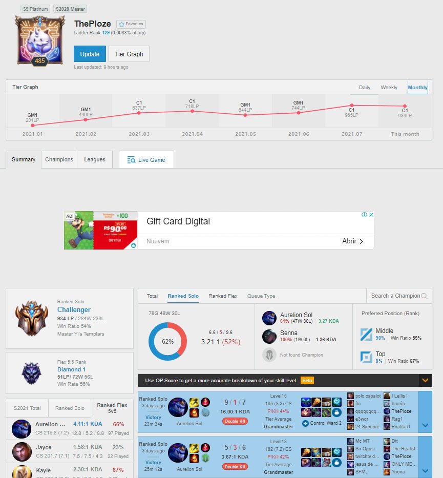 welcometorift's tweet photo. TOP 1 AURELION SOL

O top 1 Aurelion Sol atualmente é o mano ThePloze. 
O cara ta com 900 pontos e é o único Aurelion do challenger

Seu estilo de jogo desde build até comportamento in game comunicação é totalmente adaptavel a partida.
Mas dê um passo em falso ele vai te punir. https://t.co/1XYNL0PSmI