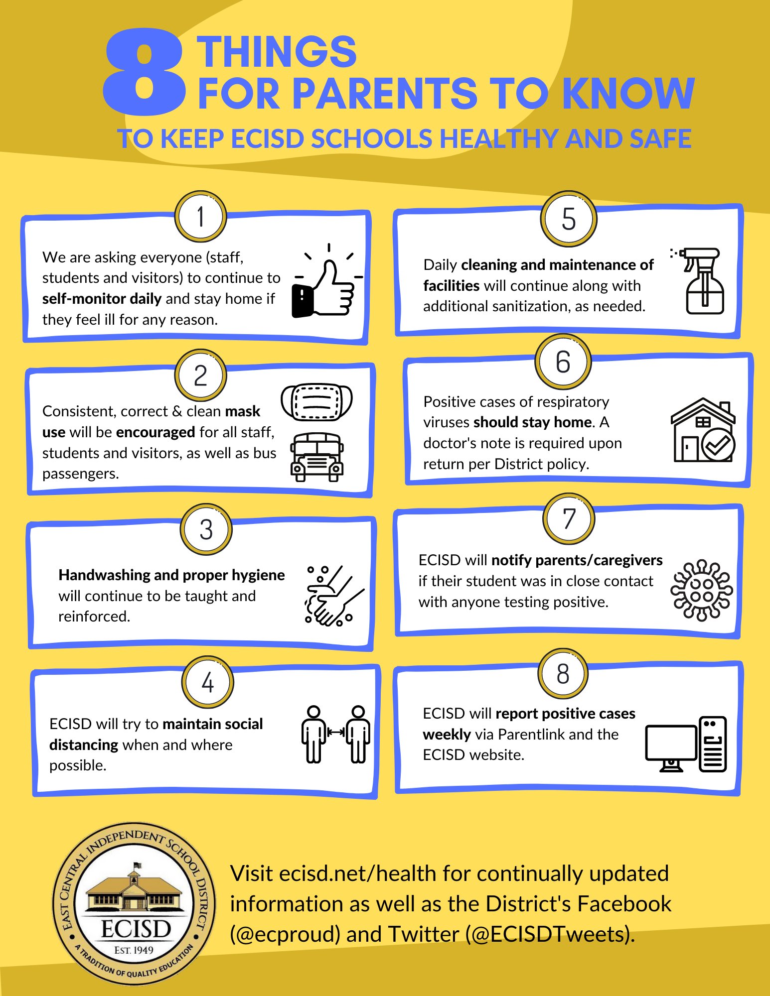East Central ISD on Twitter "Eight things for parents to know to keep