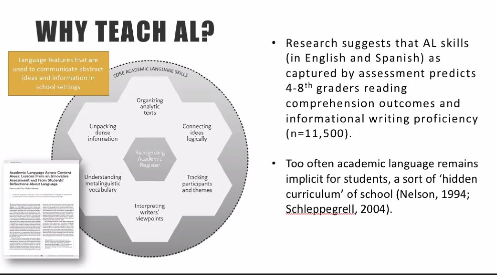 JillSchimmel's tweet photo. We teach our #NYCMultilingual students academic language as a powerful tool for equity, access, and choice.  AL empowers our students, for success in their classrooms and beyond! #CRSE @stela_nr https://t.co/tWKG48HOjt