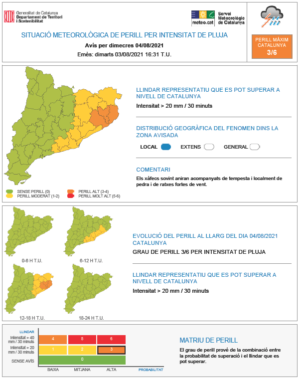 meteocat's tweet photo. 📢 S'ha actualitzat l'Avís de Situació Meteorològica de Perill per intensitat de pluja per demà. https://t.co/azdzyyOM6Z
