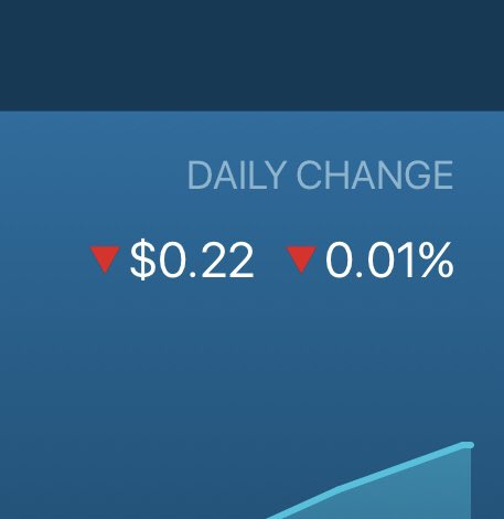 drewbackus's tweet photo. I will never financially recover from this https://t.co/ot0r8R4EZU