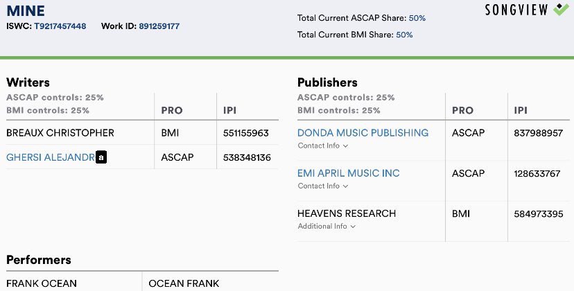 StrappedHH's tweet photo. Kanye West is rumored to have started his own company, ‘Donda Music Publishing’ 👀

Frank Ocean is also rumored to have been signed after his record ‘Mine’ off of his project ‘Endless’ has been registered under this new publishing. https://t.co/r7Jvnb4em2