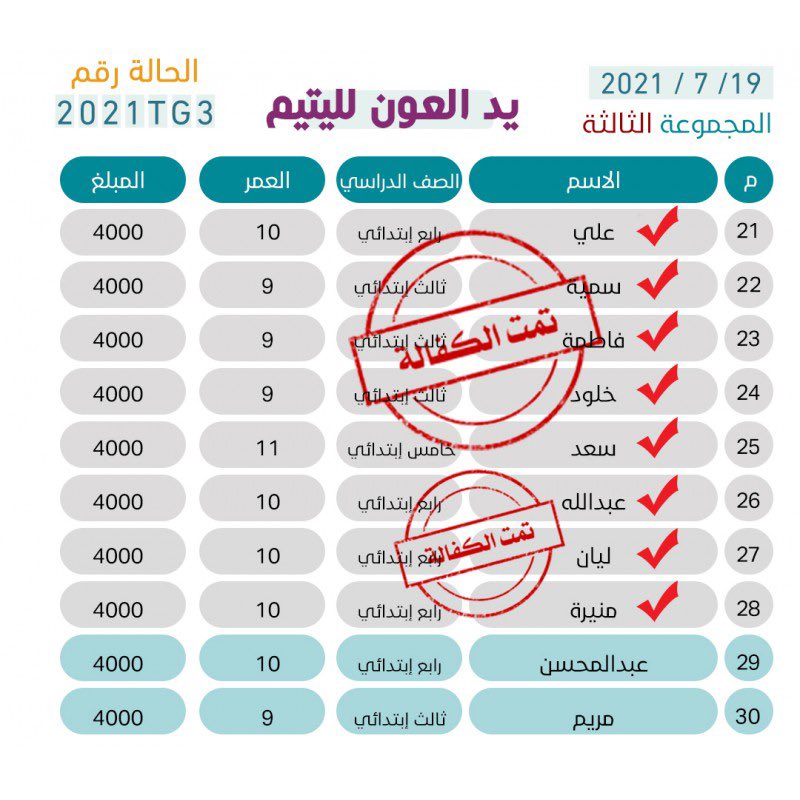 صلاة العصر في الأحساء