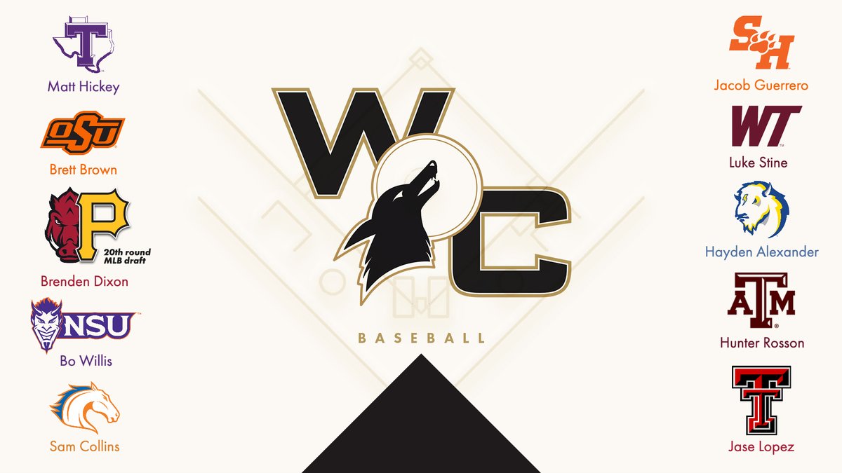WC Coyote Athletics tweet media