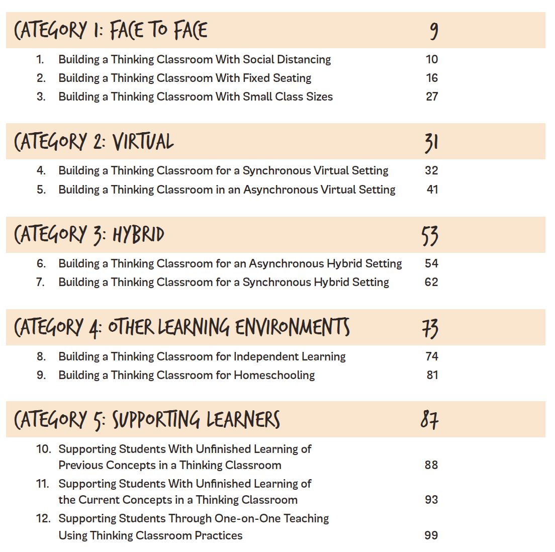 I am happy to announce that a supplement to Building #thinkingclassroom will be out in early September - cover and ToC attached.Pre-orders should be possible starting next week (stay tuned).